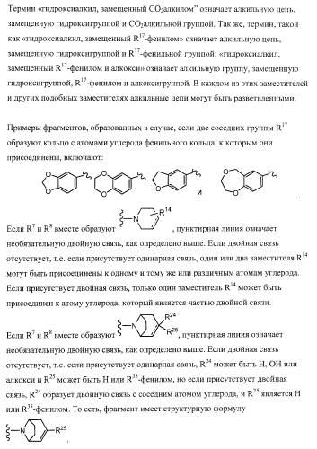 Замещенные 2-хинолилоксазолы, пригодные в качестве ингибиторов фдэ4 (патент 2417993)