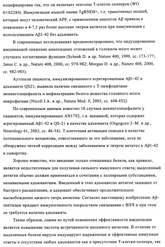 Композиции вакцин, содержащие наборы антигенов в виде амилоида бета 1-6 (патент 2450827)