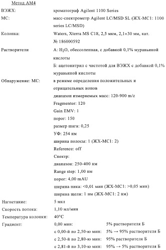 Тиазолилдигидроиндазолы (патент 2403258)