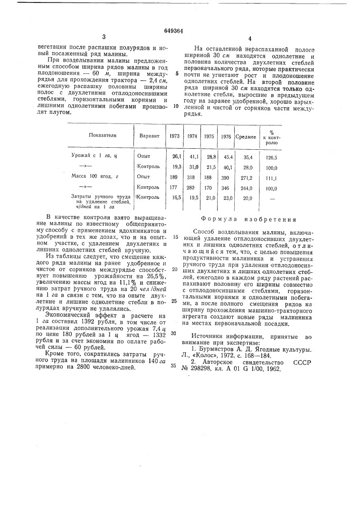 Способ возделывания малины (патент 649364)