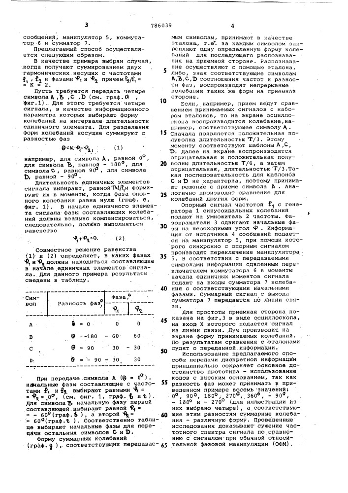 Способ передачи дискретной информации (патент 786039)