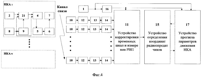 Способ определения координат радиопередатчиков с использованием глобальных навигационных систем и устройство для его реализации (варианты) (патент 2321017)