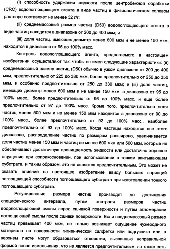 Водопоглощающий агент в виде частиц неправильной формы после измельчения (патент 2338754)