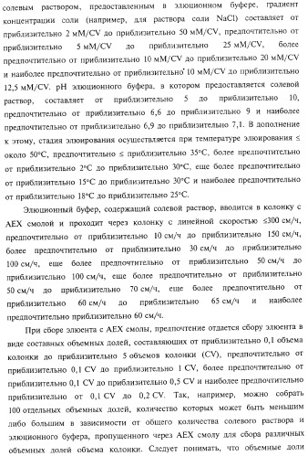 Способ получения соматотропного гормона со сниженным содержанием агрегата его изоформ, способ получения антагониста соматотропного гормона со сниженным содержанием агрегата его изоформ и общим суммарным содержанием трисульфидной примеси и/или дефенилаланиновой примеси (патент 2368619)