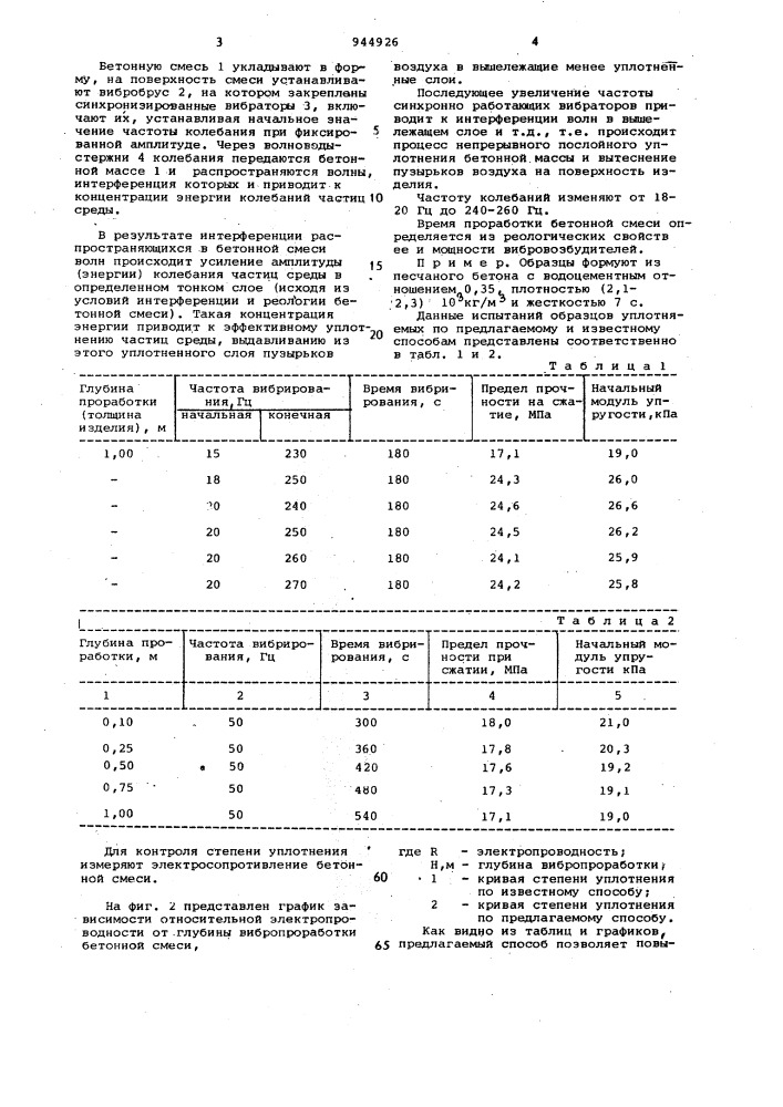 Способ поверхностного уплотнения бетонной смеси (патент 944926)