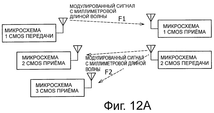 Система, устройство и способ беспроводной передачи данных (патент 2464718)