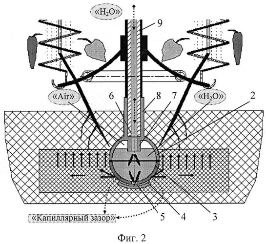 Способ капиллярного орошения из закрытого грунта овощных культур (вариант русской логики - версия 2) (патент 2532124)
