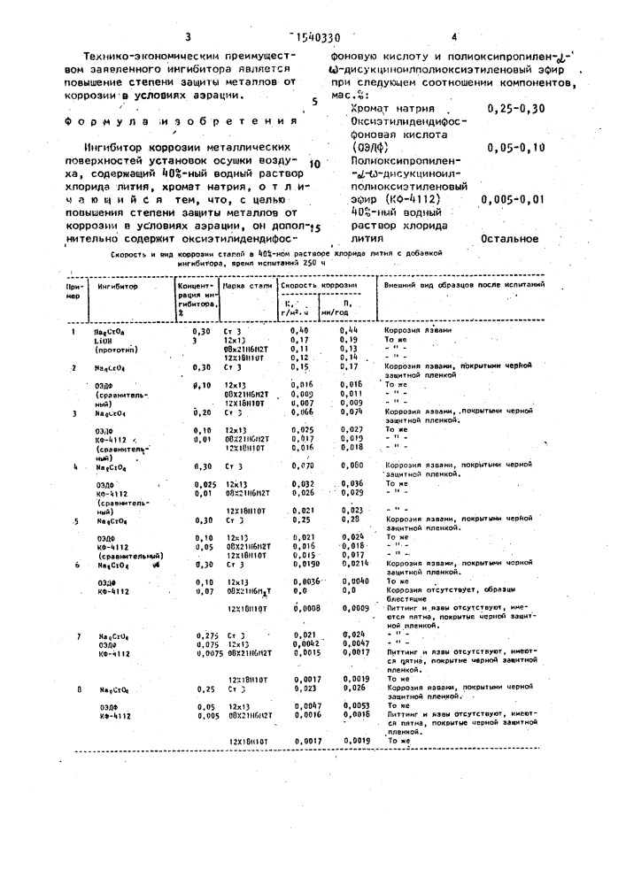 Ингибитор коррозии (патент 1540330)