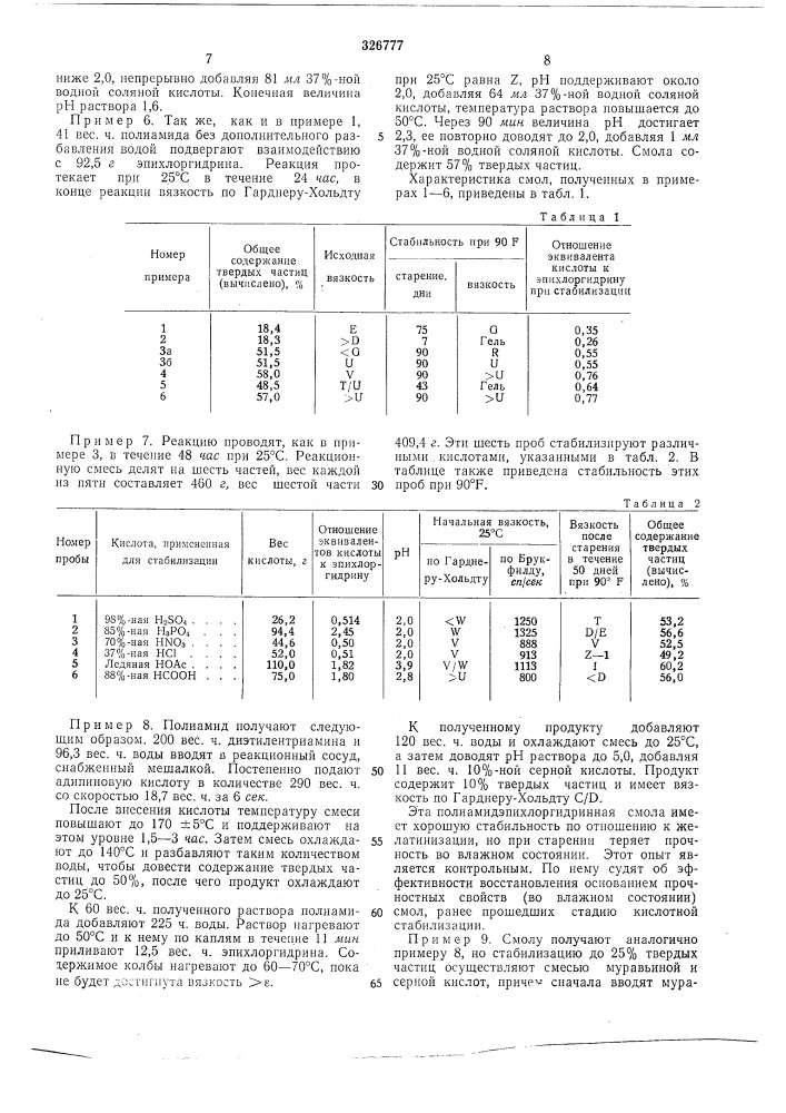 Способ получения стабилизованныхэпихлоргидринных смол (патент 326777)