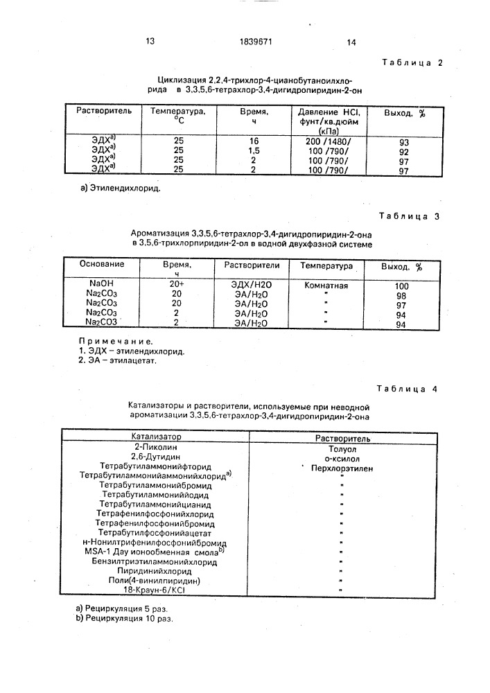 Способ получения 3,5,6-трихлорпиридин-2-ола, способ получения 2,2,4-трихлор-4-цианобутаноилхлорида, способ получения 3,3,5,6-тетрахлор-3,4-дигидропиридин-2-она (патент 1839671)