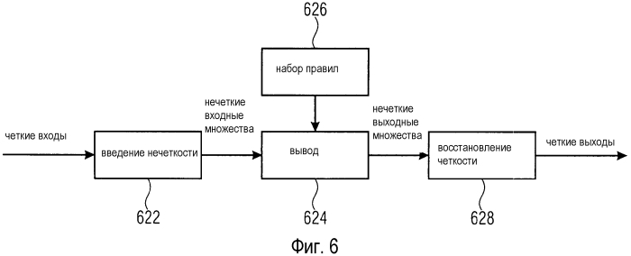 Семантический микшер звуковых дорожек (патент 2573228)