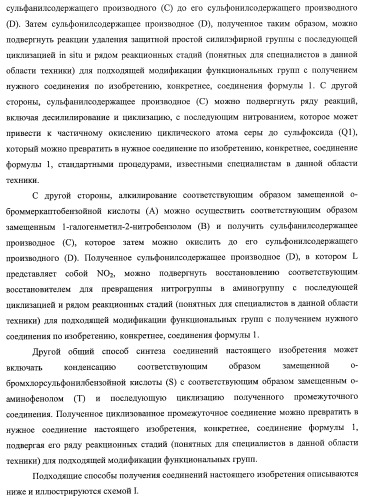 Трициклические гуанидиновые производные как ингибиторы натрий-протонного обмена (патент 2390521)