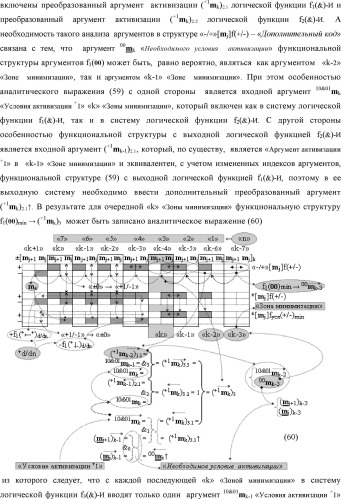 Способ формирования в "k" "зоне минимизации" результирующего аргумента +1mk сквозной активизации f1( 00)min → +1mk для преобразования в соответствии с арифметическими аксиомами троичной системы счисления f(+1,0,-1) структуры аргументов аналоговых сигналов «-/+»[mj]f(+/-), "дополнительный код" в структуру условно минимизированных позиционно-знаковых аргументов аналоговых сигналов ±[mj]fусл(+/-)min и функциональная структура для его реализации (варианты русской логики) (патент 2503124)