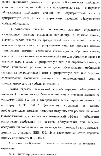 Способ передачи обслуживания мобильной станции между беспроводной сетью передачи данных по стандарту ieee 802.11b и беспроводной сетью передачи данных по стандарту ieee 802.16 (варианты) (патент 2321172)