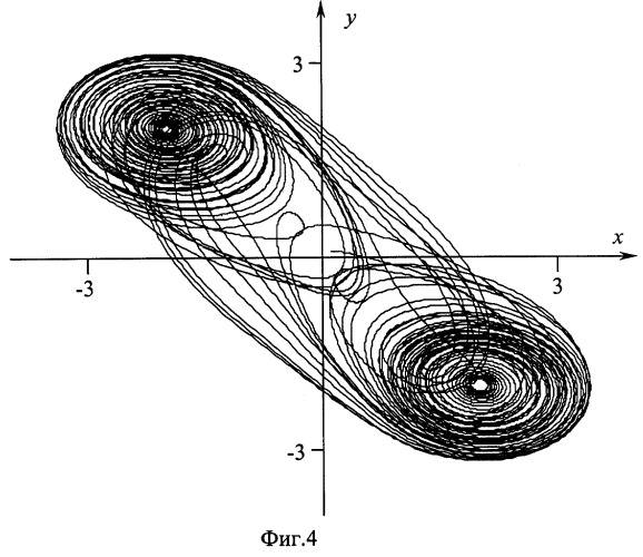 Генератор хаотических колебаний (патент 2256287)