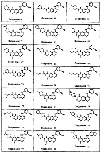 Производные хиназолина, ингибирующие активность egfr (патент 2505534)