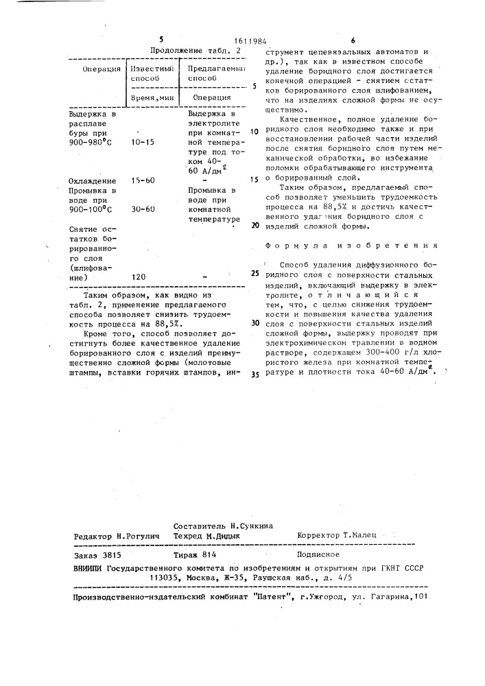 Способ удаления диффузионного боридного слоя с поверхности стальных изделий (патент 1611984)