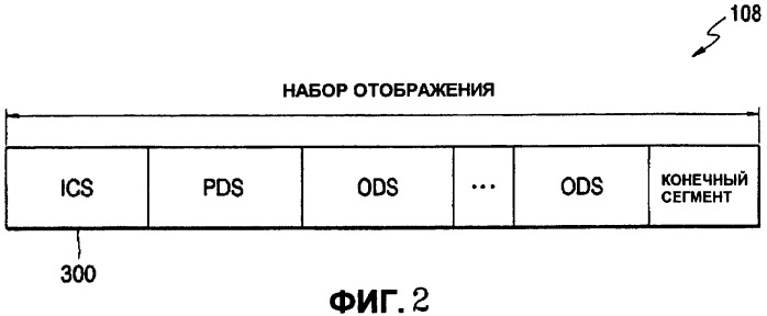 Запоминающий носитель, содержащий поток интерактивной графики, и устройство для его воспроизведения (патент 2471257)