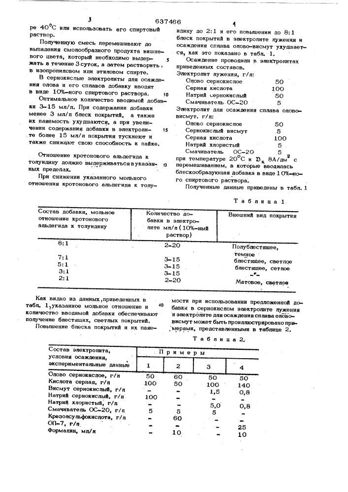 Блескообразующая добавка в сернокислые электролиты для осаждения олова и его сплавов (патент 637466)