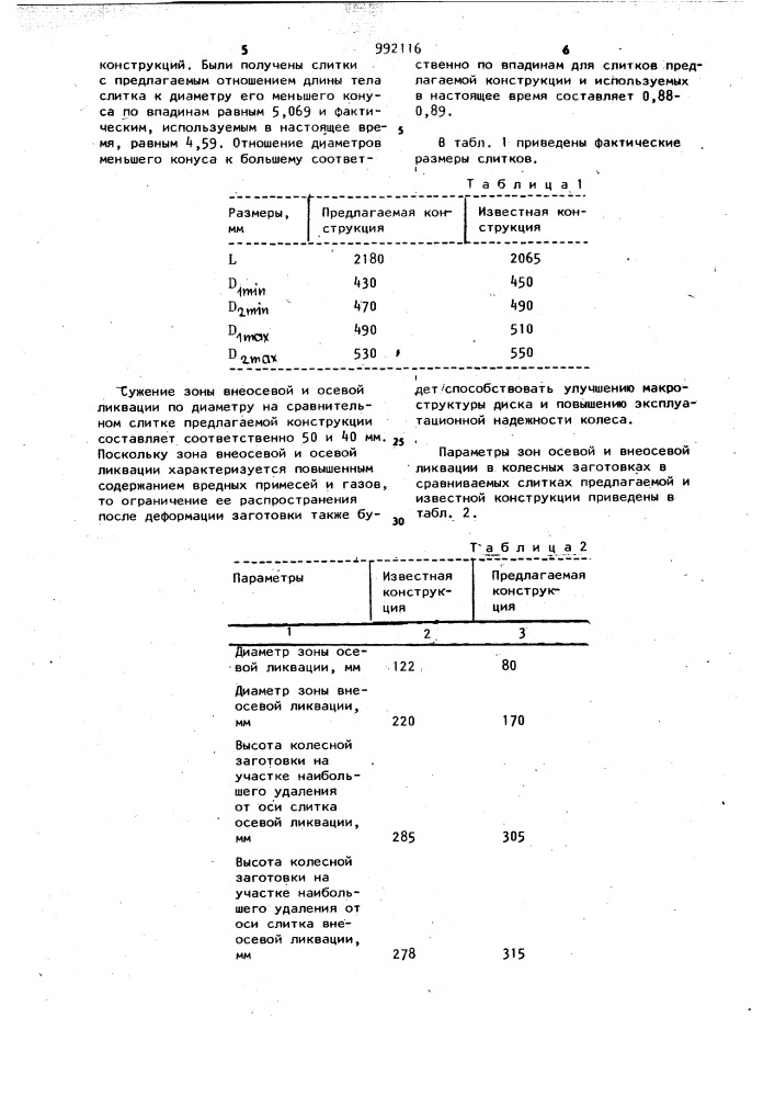 Слиток для изготовления железнодорожных колес (патент 992116)