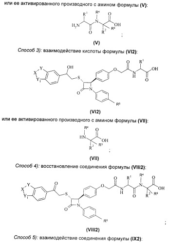 Новые производные 2-азетидинона в качестве ингибиторов всасывания холестерина для лечения гиперлипидемических состояний (патент 2409562)