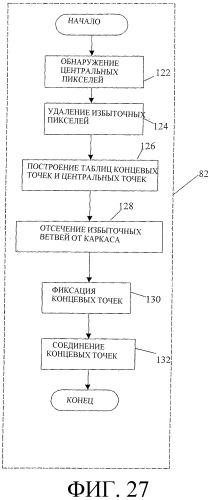 Система идентификации изображений (патент 2302656)