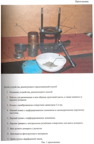 Способ определения нижнего предела пластичности (wp) глинистых грунтов методом прессования и устройство для его осуществления (патент 2453840)