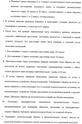 Тонкое, гибкое впитывающее изделие с небольшой впитывающей способностью и защитой от протечек (патент 2311160)