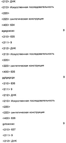 Соединение, содержащее кодирующий олигонуклеотид, способ его получения, библиотека соединений, способ ее получения, способ идентификации соединения, связывающегося с биологической мишенью (варианты) (патент 2459869)
