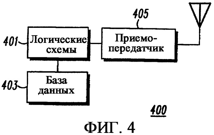 Способ и устройство для обнаружения соседних узлов внутри системы связи пикосетей (патент 2316125)