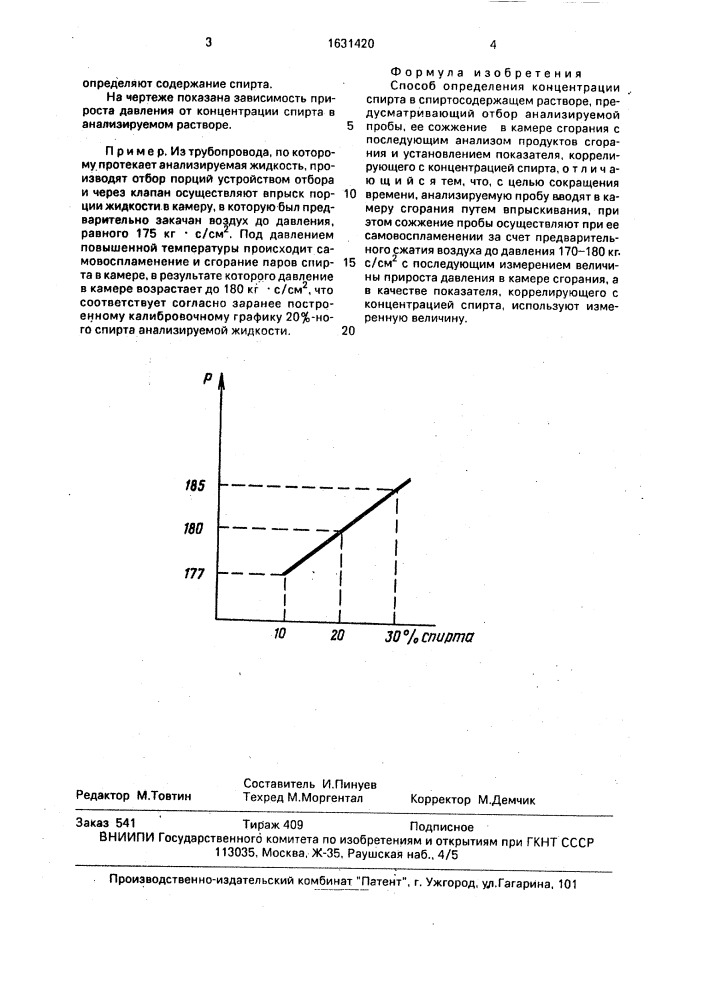 Способ определения концентрации спирта в спиртосодержащем растворе (патент 1631420)