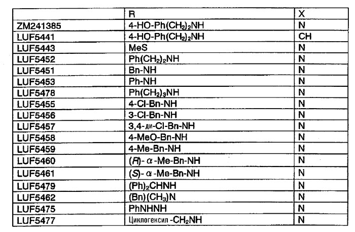 Фармацевтическая композиция, промотирующая дефекацию (патент 2294762)