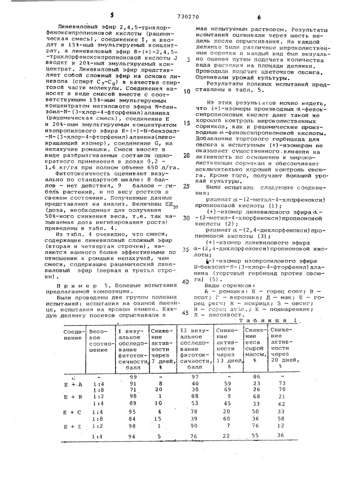 Гербицидная композиция (патент 730270)