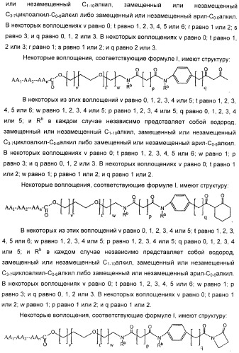 Антиангиогенные соединения (патент 2418003)