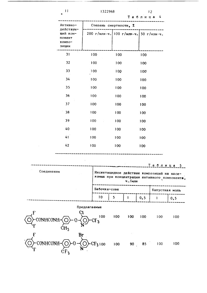 Инсектицидная композиция (патент 1322968)