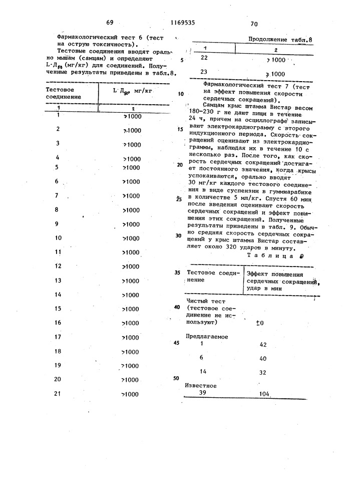 Способ получения карбостирильных производных (патент 1169535)