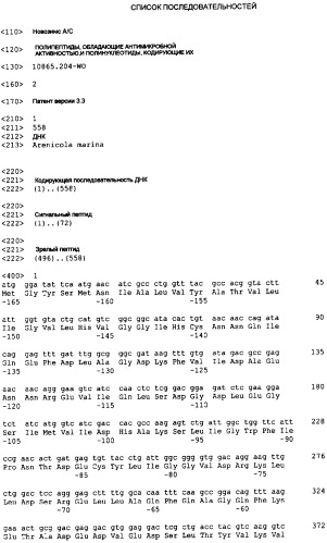 Полипептиды, обладающие антимикробной активновностью, и полинуклеотиды, кодирующие их (патент 2512525)