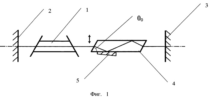 Способ определения оптических потерь на поглощение в тонких пленках (патент 2377543)