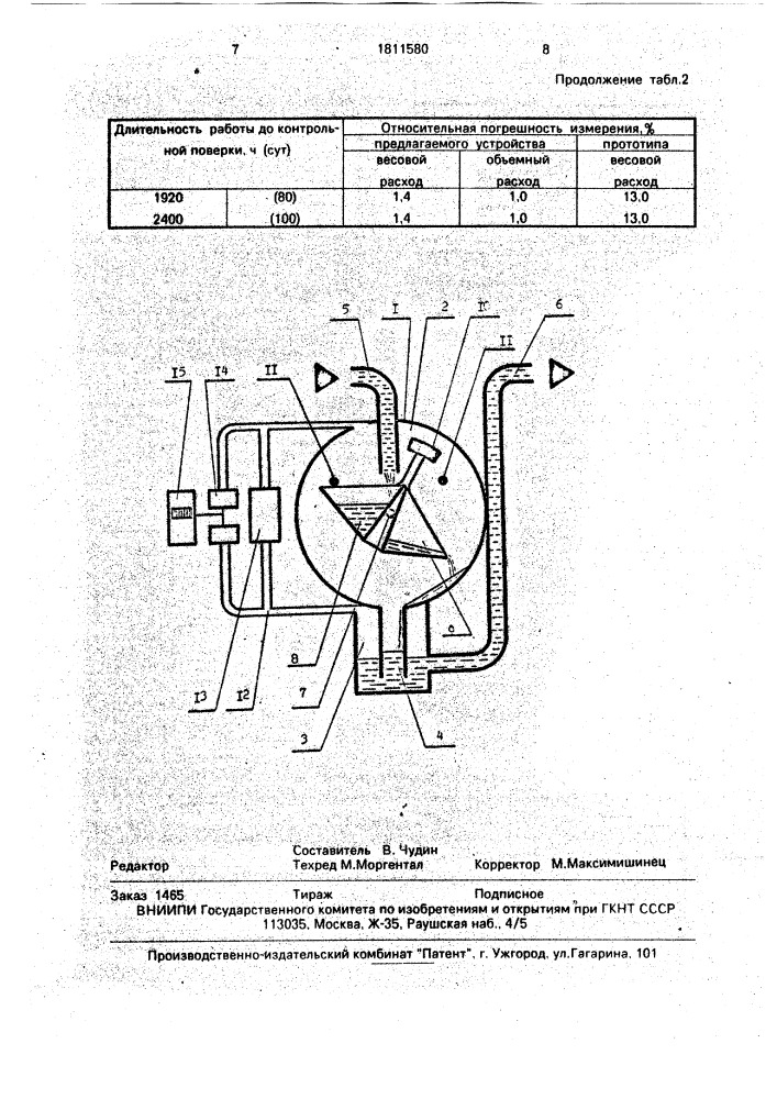 Устройство для измерения количества нефтепродуктов (патент 1811580)