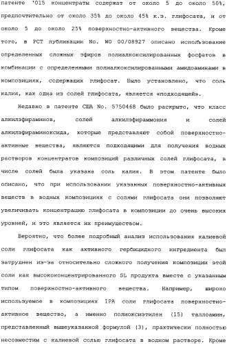 Композиция глифосата калия (патент 2335899)
