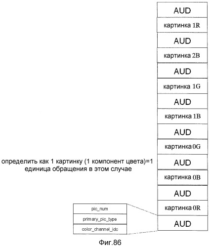 Устройство кодирования изображения и устройство декодирования изображения (патент 2514787)