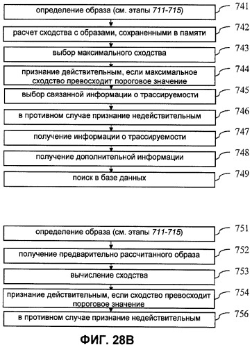 Способ и устройство для обеспечения защиты документов (патент 2452014)