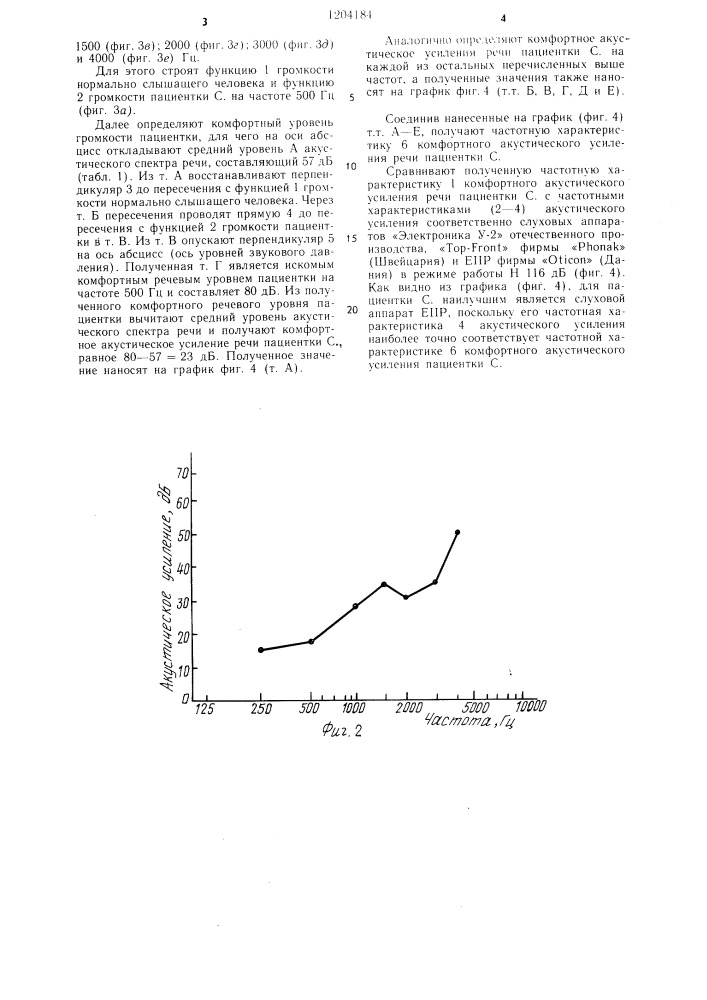 Способ подбора слуховых аппаратов (патент 1204184)
