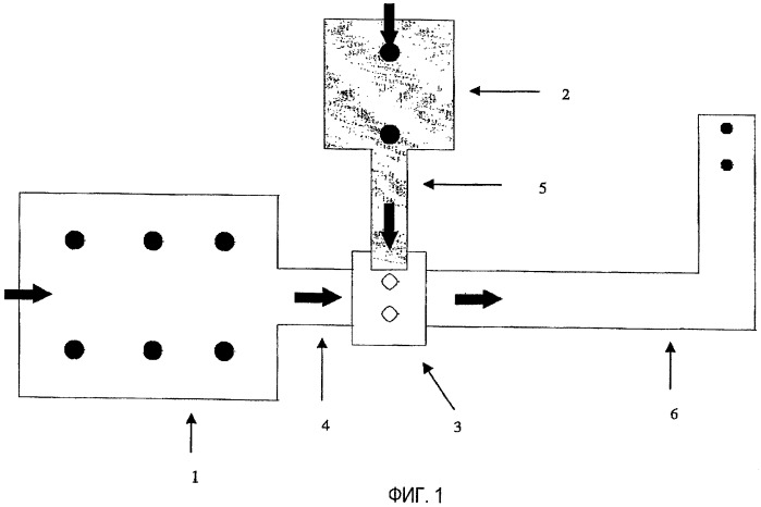Устройство и способ плавления остекловывающихся материалов (патент 2471727)