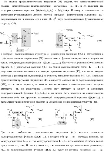 Способ преобразования позиционно-знаковых структур +[ni]f(2n) и -[ni]f(2n) аргументов аналоговых сигналов в структуру аргументов аналоговых сигналов &#177;[ni]f(2n) - &quot;дополнительный код&quot; с применением арифметических аксиом троичной системы счисления f(+1, 0, -1) (варианты русской логики) (патент 2455760)