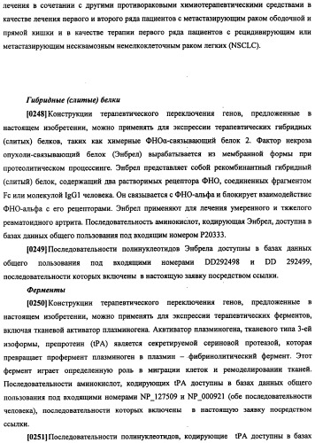 Конструкции терапевтического переключения генов и биореакторы для экспрессии биотерапевтических молекул и их применение (патент 2499599)