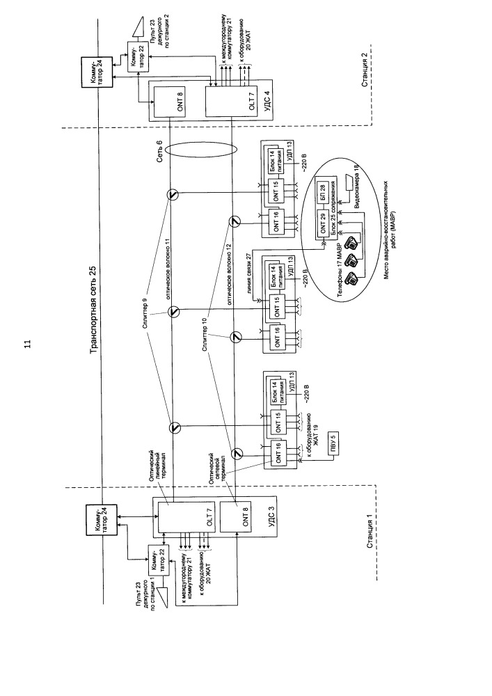 Система перегонной связи высокоскоростной магистрали (патент 2667686)
