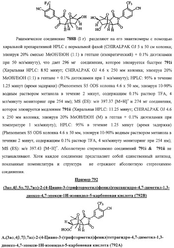 Конденсированные гетероциклические сукцинимидные соединения и их аналоги как модуляторы функций рецептора гормонов ядра (патент 2330038)