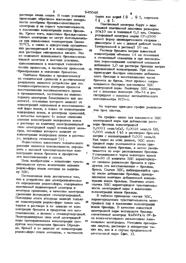 Устройство для электрохимического определения концентрации продуктов восстановления ионов бромата в смеси (патент 940046)