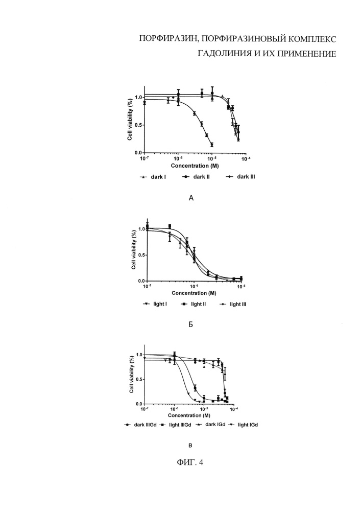 Порфиразин, порфиразиновый комплекс гадолиния и их применение (патент 2621710)